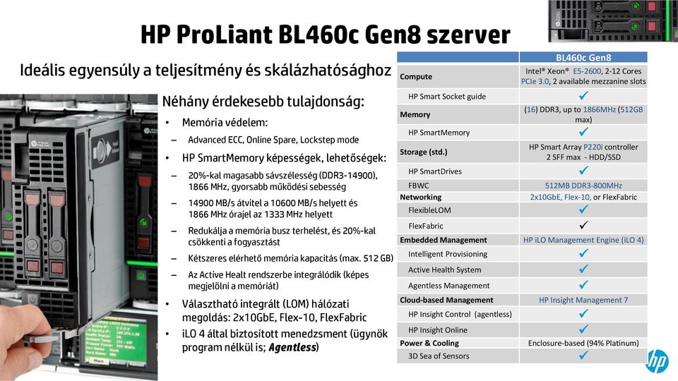memória busz terhelést, és 20%-kal csökkenti a fogyasztást Kétszeres elérhető memória kapacitás (max.