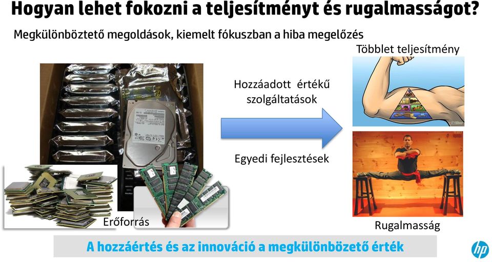 Többlet teljesítmény Hozzáadott értékű szolgáltatások Egyedi