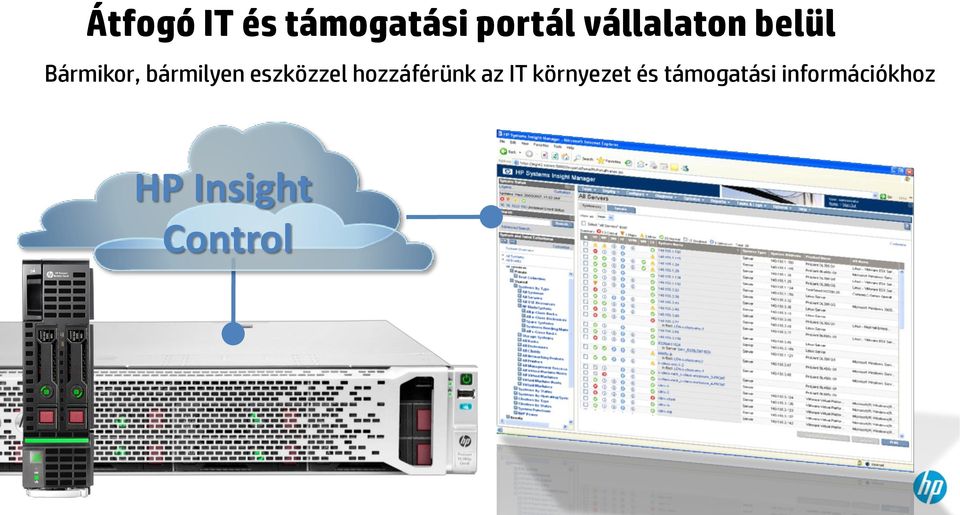 eszközzel hozzáférünk az IT környezet