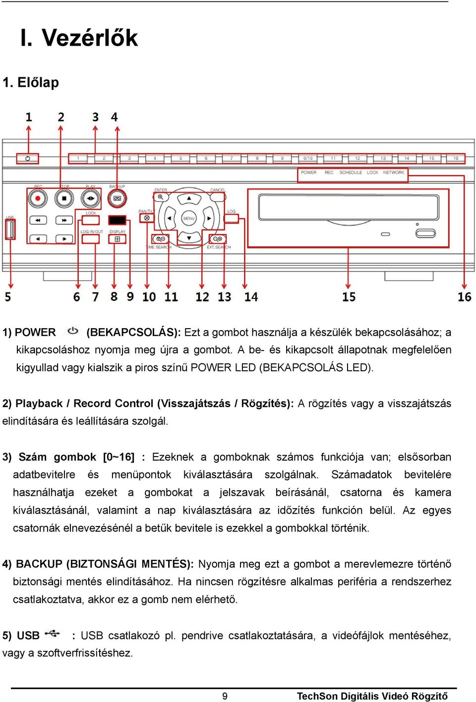 2) Playback / Record Control (Visszajátszás / Rögzítés): A rögzítés vagy a visszajátszás elindítására és leállítására szolgál.