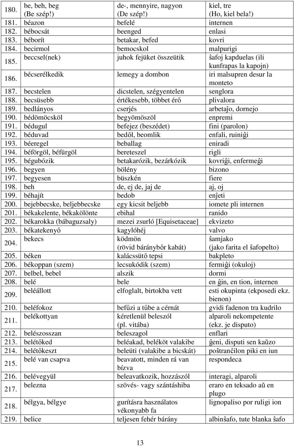 becstelen dicstelen, szégyentelen senglora 188. becsüsebb értékesebb, többet érő plivalora 189. bedlányos cserjés arbetaĵo, dornejo 190. bédömöcsköl begyömöszöl enpremi 191.