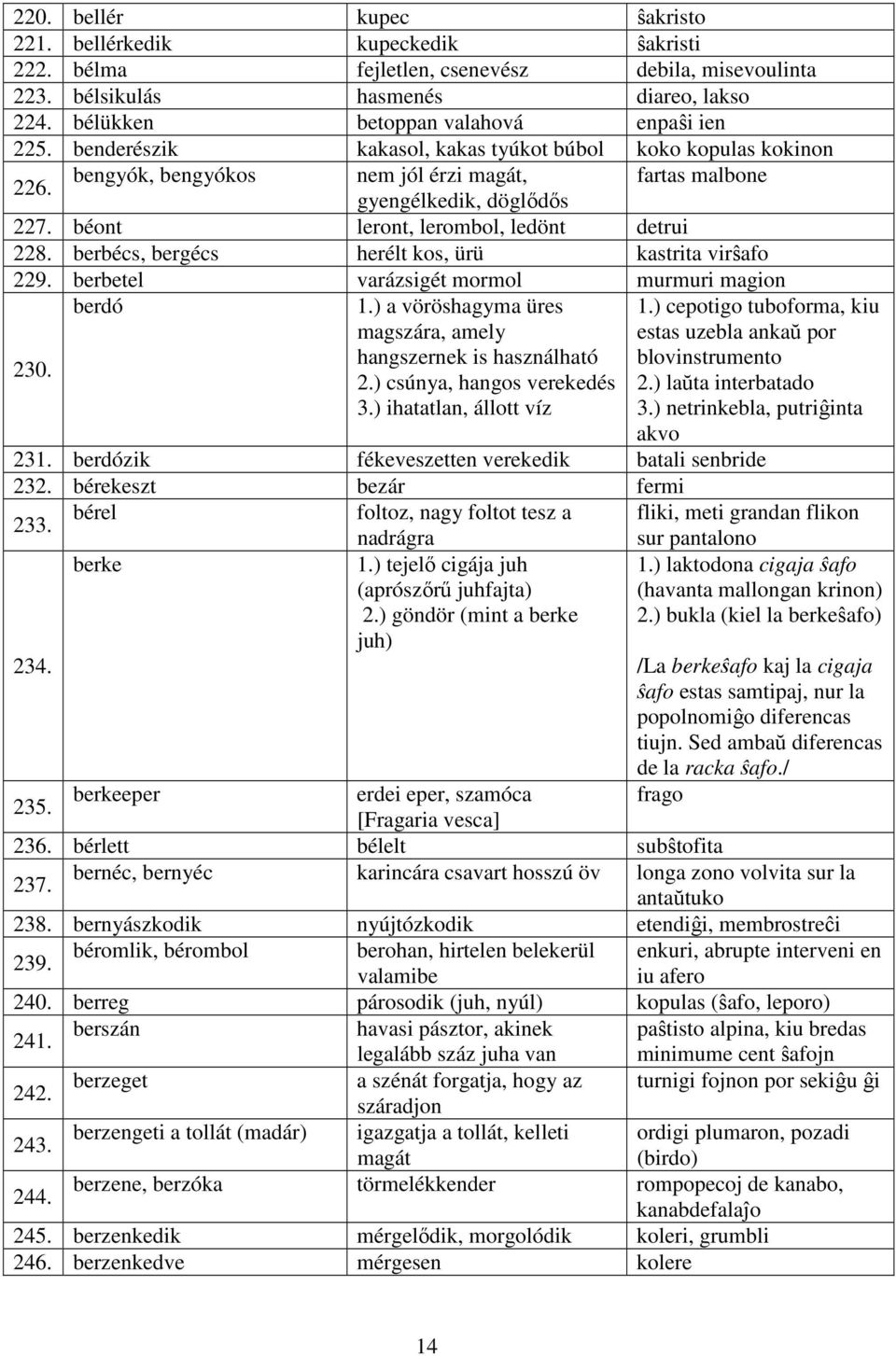 béont leront, lerombol, ledönt detrui 228. berbécs, bergécs herélt kos, ürü kastrita virŝafo 229. berbetel varázsigét mormol murmuri magion 230. 234. berdó 1.