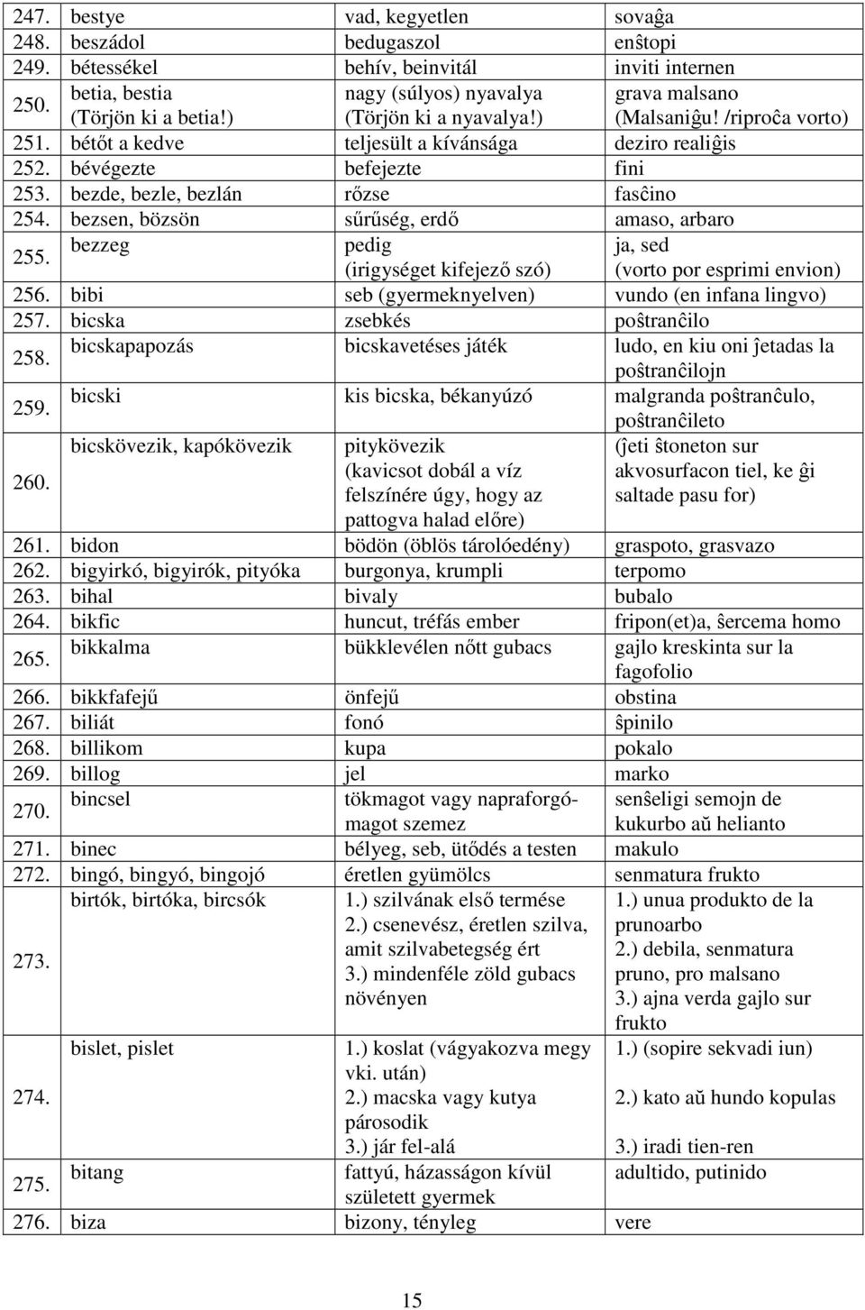 bezsen, bözsön sűrűség, erdő amaso, arbaro grava malsano (Malsaniĝu! /riproĉa vorto) 255. bezzeg pedig ja, sed (irigységet kifejező szó) (vorto por esprimi envion) 256.