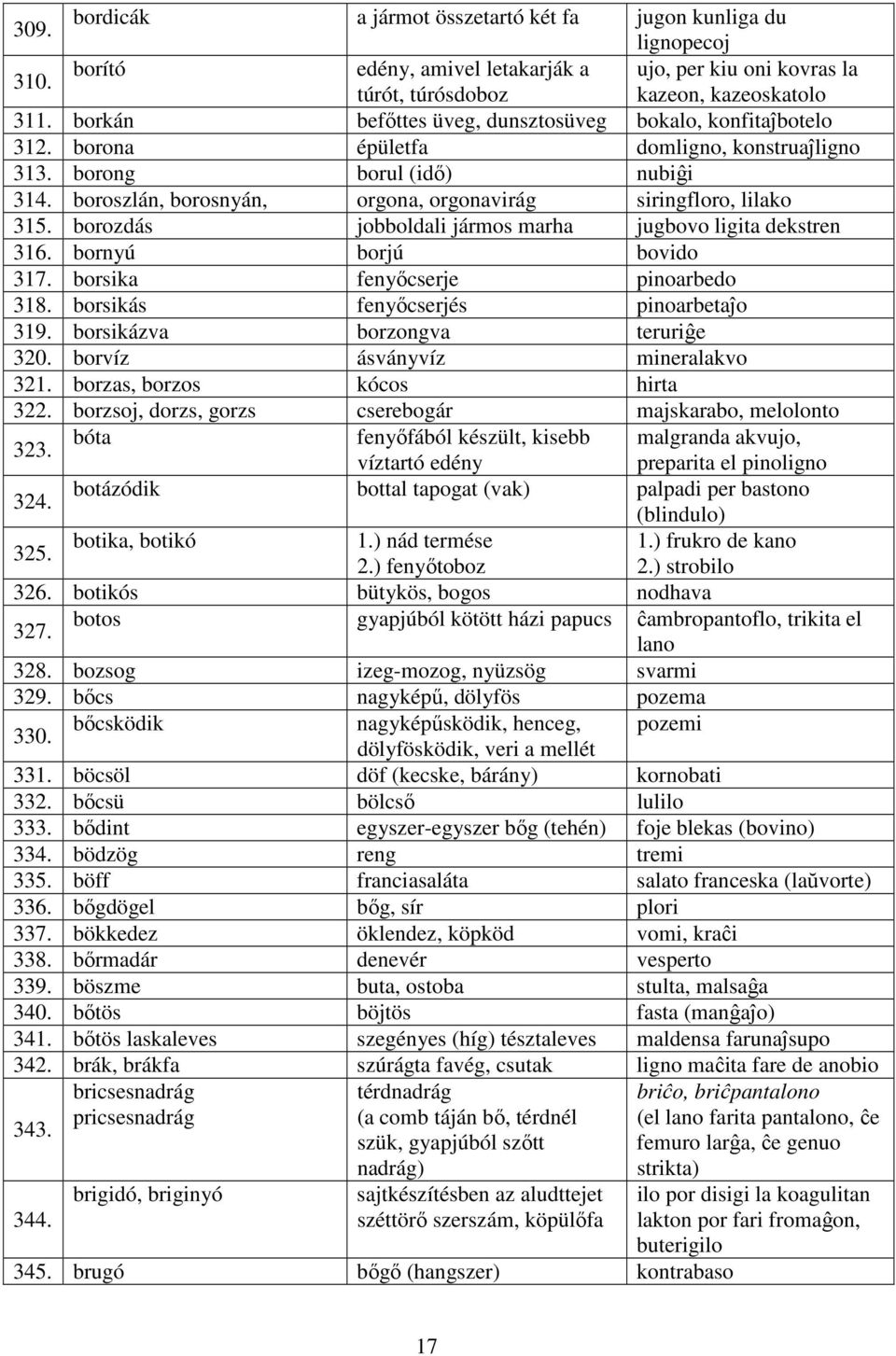 boroszlán, borosnyán, orgona, orgonavirág siringfloro, lilako 315. borozdás jobboldali jármos marha jugbovo ligita dekstren 316. bornyú borjú bovido 317. borsika fenyőcserje pinoarbedo 318.