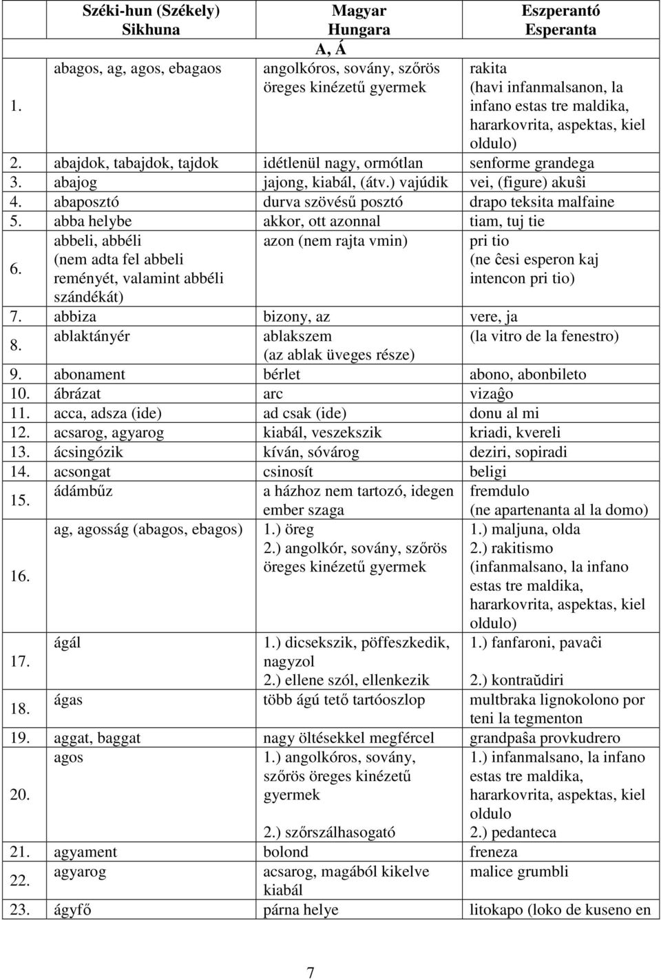 abaposztó durva szövésű posztó drapo teksita malfaine 5. abba helybe akkor, ott azonnal tiam, tuj tie 6.