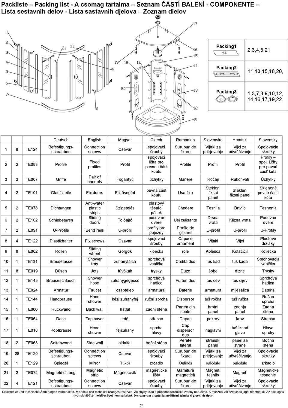 Profil 4 2 TE101 Glasfixteile Fix doors Fix üvegfal 5 2 TE078 Dichtungen 6 2 TE102 Schiebetüren Anti-water plastic strips Sliding doors 2 spojovací šrouby spojovací lišta pro pevnou část koutu