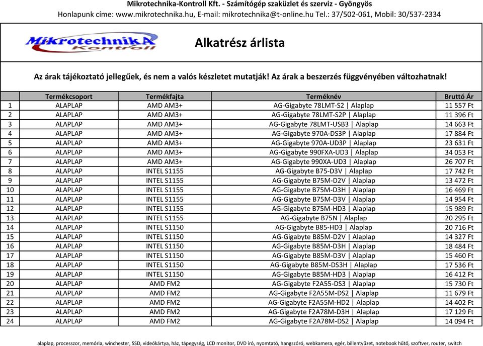 78LMT-USB3 Alaplap 14 663 Ft 4 ALAPLAP AMD AM3+ AG-Gigabyte 970A-DS3P Alaplap 17 884 Ft 5 ALAPLAP AMD AM3+ AG-Gigabyte 970A-UD3P Alaplap 23 631 Ft 6 ALAPLAP AMD AM3+ AG-Gigabyte 990FXA-UD3 Alaplap 34