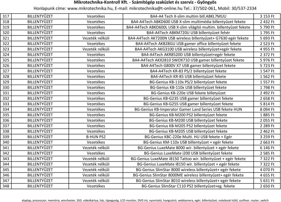 billentyûzet fekete 5 790 Ft 320 BILLENTYÛZET Vezetékes BA4-A4Tech ABKM720U USB billentyûzet fehér 1 795 Ft 321 BILLENTYÛZET Vezeték nélküli BA4-A4Tech AK7200N USB wireless billentyûzet+ G7630 egér