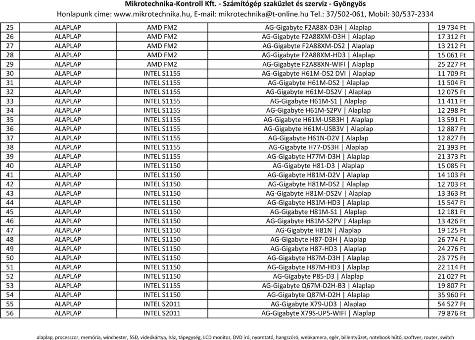 AG-Gigabyte H61M-DS2 Alaplap 11 504 Ft 32 ALAPLAP INTEL S1155 AG-Gigabyte H61M-DS2V Alaplap 12 075 Ft 33 ALAPLAP INTEL S1155 AG-Gigabyte H61M-S1 Alaplap 11 411 Ft 34 ALAPLAP INTEL S1155 AG-Gigabyte
