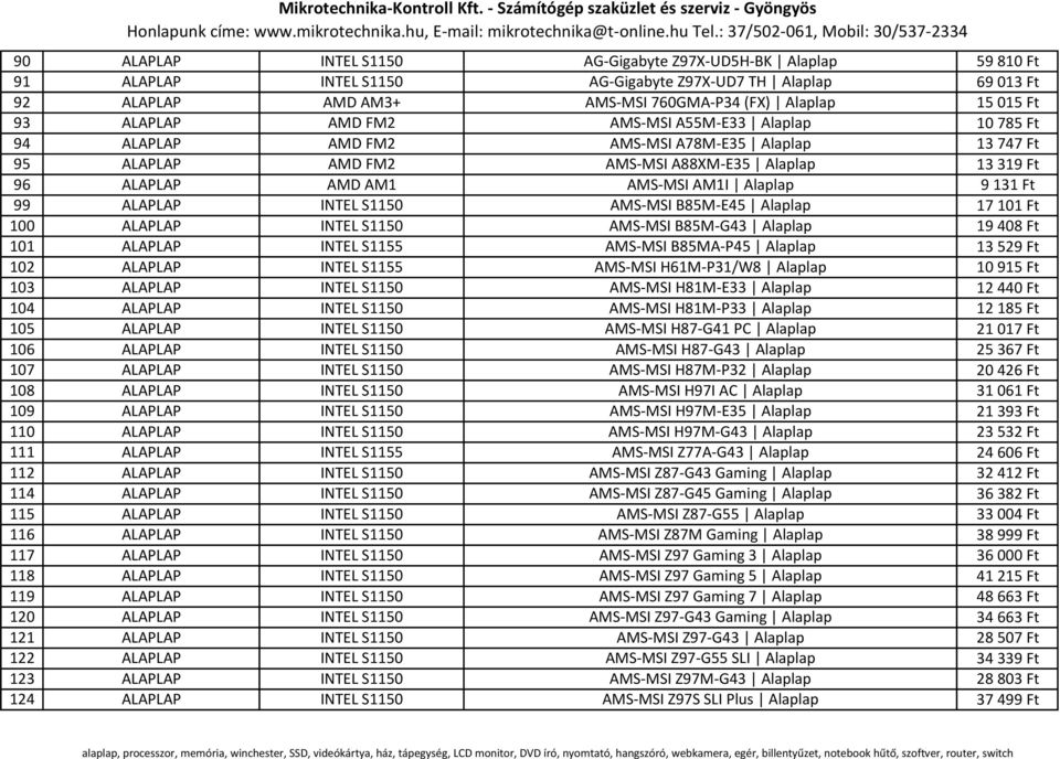 9 131 Ft 99 ALAPLAP INTEL S1150 AMS-MSI B85M-E45 Alaplap 17 101 Ft 100 ALAPLAP INTEL S1150 AMS-MSI B85M-G43 Alaplap 19 408 Ft 101 ALAPLAP INTEL S1155 AMS-MSI B85MA-P45 Alaplap 13 529 Ft 102 ALAPLAP