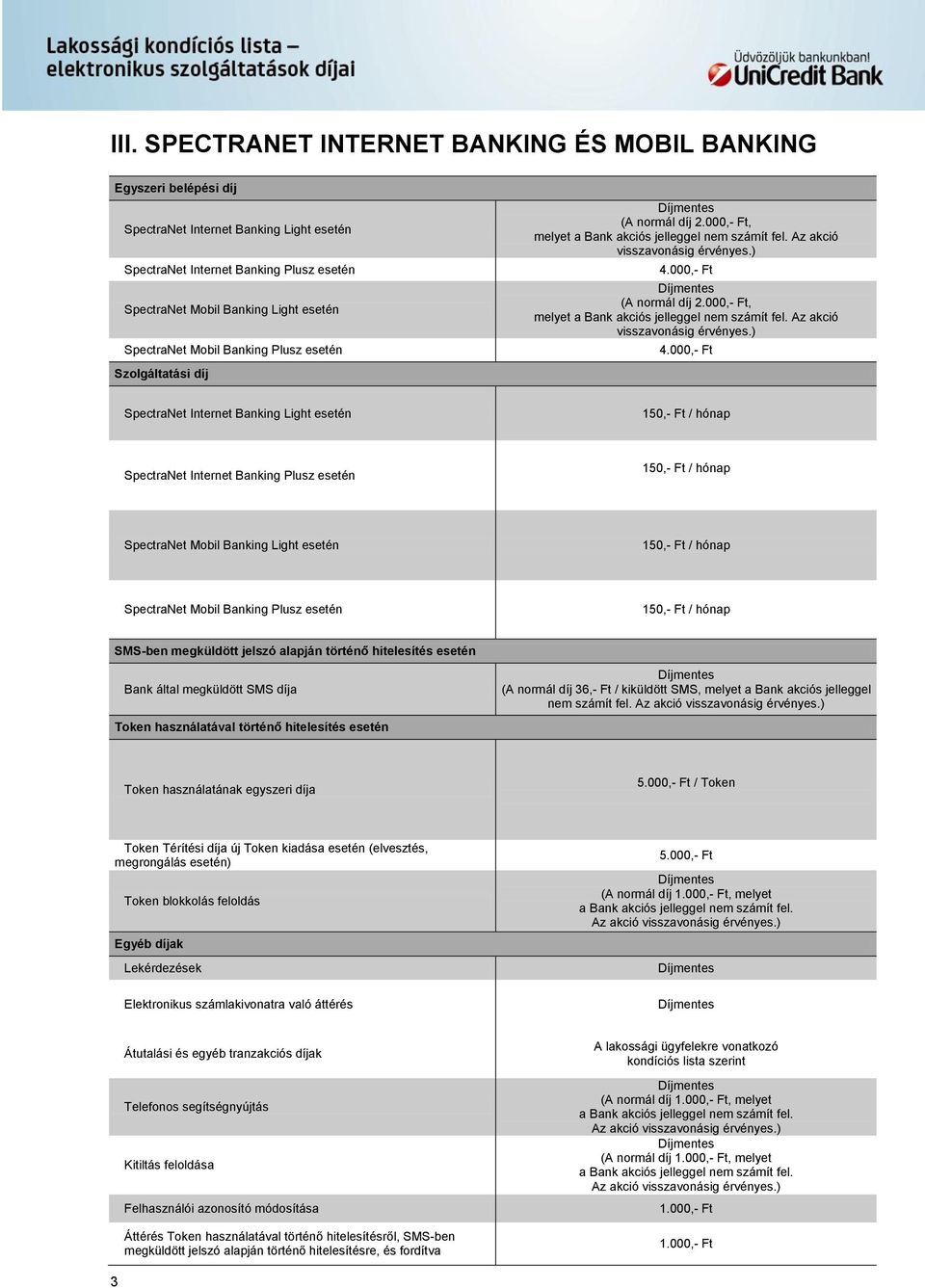 000,- Ft SpectraNet Internet Banking Light esetén SpectraNet Internet Banking Plusz esetén SpectraNet Mobil Banking Light esetén SpectraNet Mobil Banking Plusz esetén SMS-ben megküldött jelszó