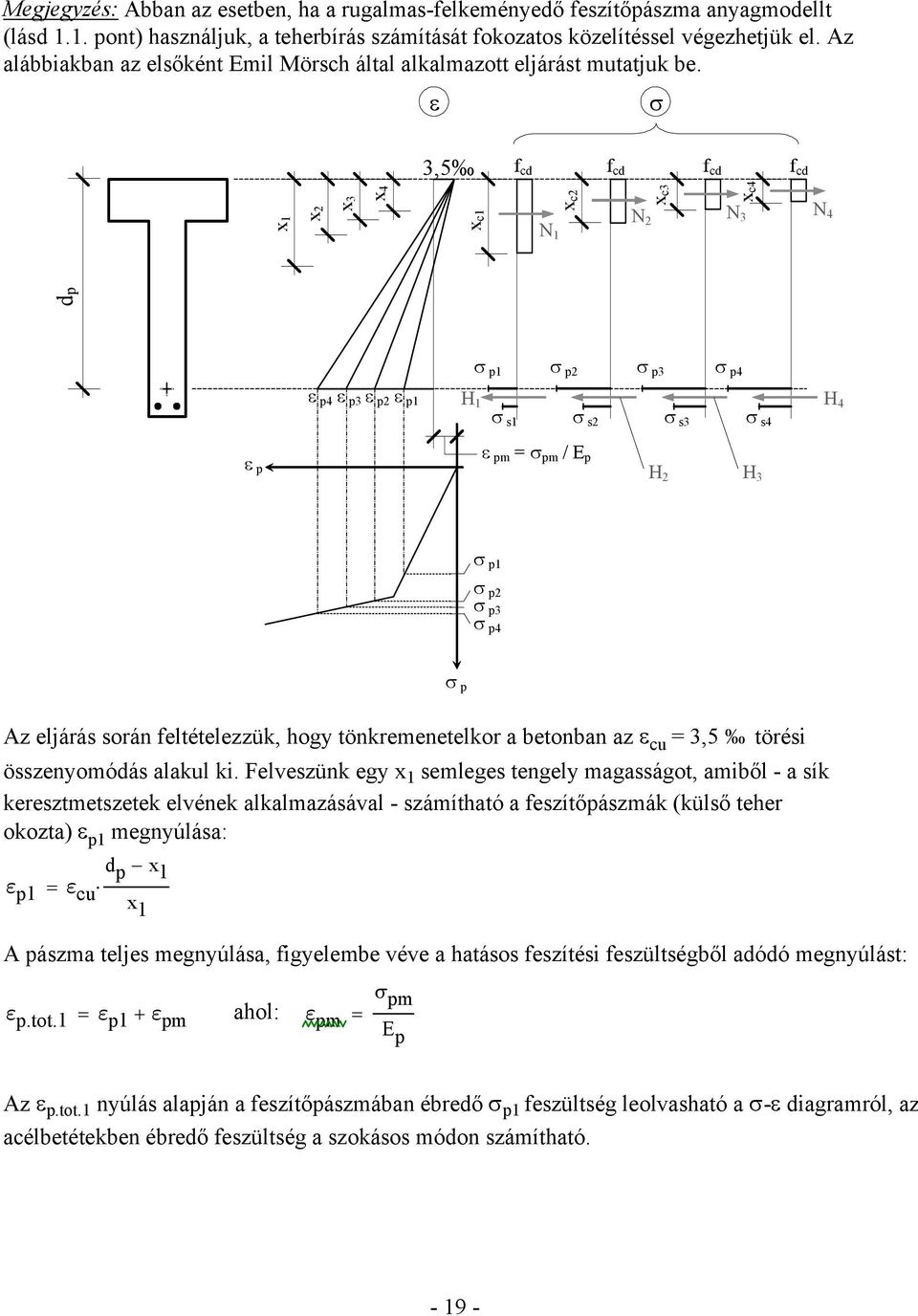 ε σ 3,5 f cd f cd f cd f cd x1 x x3 x4 xc1 N 1 xc xc3 xc4 N N 3 N 4 dp σ p1 σ p σ p3 σ p4 ε p4 ε p3 ε p ε p1 H 1 H 4 σ s1 σ s σ s3 σ s4 ε p ε pm = σ pm / E p H H 3 σ p1 σ p σ p3 σ p4 σ p Az eljárás