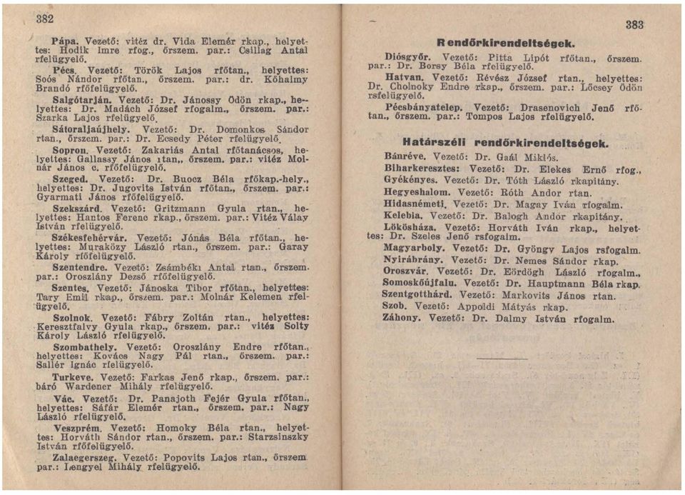 , őrszem. par.: Dr. E<lSedy Péter!felügyelő. Sopron. Vezetll: Zakariás Antal rfőtanácsljs, helyettes: GallasdY János 1tan.. őrszem. par.: vitéz Molnár János c. rfőfelügyelll. Szeged. Vezetll: Dr.