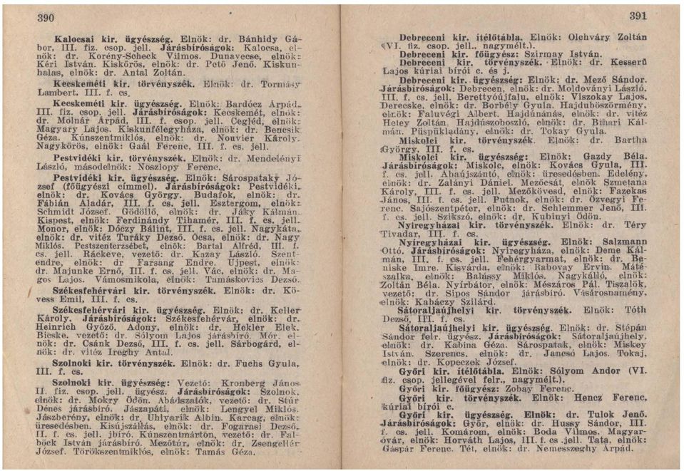 Járásbíróságok: Kecskemét, elnók : dr. Molnár Arpád~ III. 1. <>s op. jell. Cegl1íd, elniik: Magyary Lajos. Klskunfélegyháza, elnök: <lr. Benesik Géza. Kúnllzentmiklós. elnök: dr. Nouvier Károly.