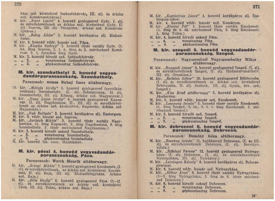 honvéd Hizér osztály Gy6r. (1. há. üteg Sopron, 2. t. á. üteg és 2. mér6szlizad Komárom. 3. t. tarackos üteg Gy6r. M. kir. 2. honvéd hiradó szd. Székesfehérvár... 2. vonatosztag Székesfehérvár... 2. gépkocsiosztag Székesfehérvár.