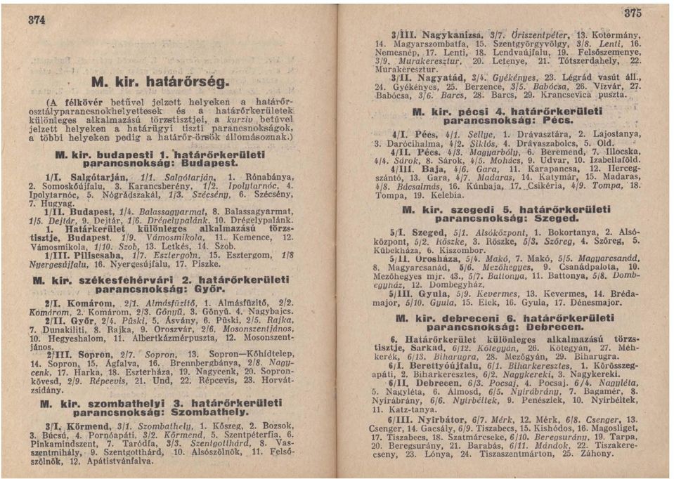parancsnokságok, II többi helyeklill pedig a hatá.rőr-örsök állomáeomtak.) M. kir. budapesti 1. batárörkerdleti parancsnokság: Budapest. l/l. Salll'6.tarján, l/l. Salaó/arjdn. 1. R6nabánya, 2.