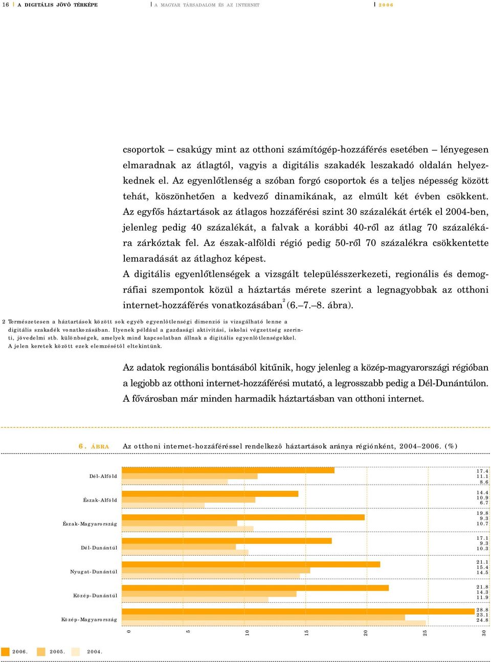 Az egyfôs háztartások az átlagos hozzáférési szint 3 százalékát érték el 4-ben, jelenleg pedig 4 százalékát, a falvak a korábbi 4-rôl az átlag 7 százalékára zárkóztak fel.