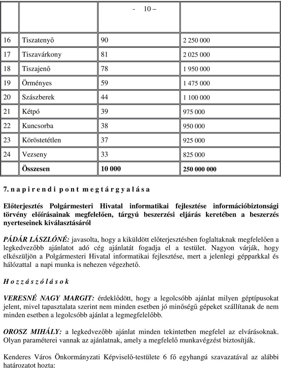 n a p i r e n d i p o n t m e g t á r g y a l á s a Előterjesztés Polgármesteri Hivatal informatikai fejlesztése információbiztonsági törvény előírásainak megfelelően, tárgyú beszerzési eljárás