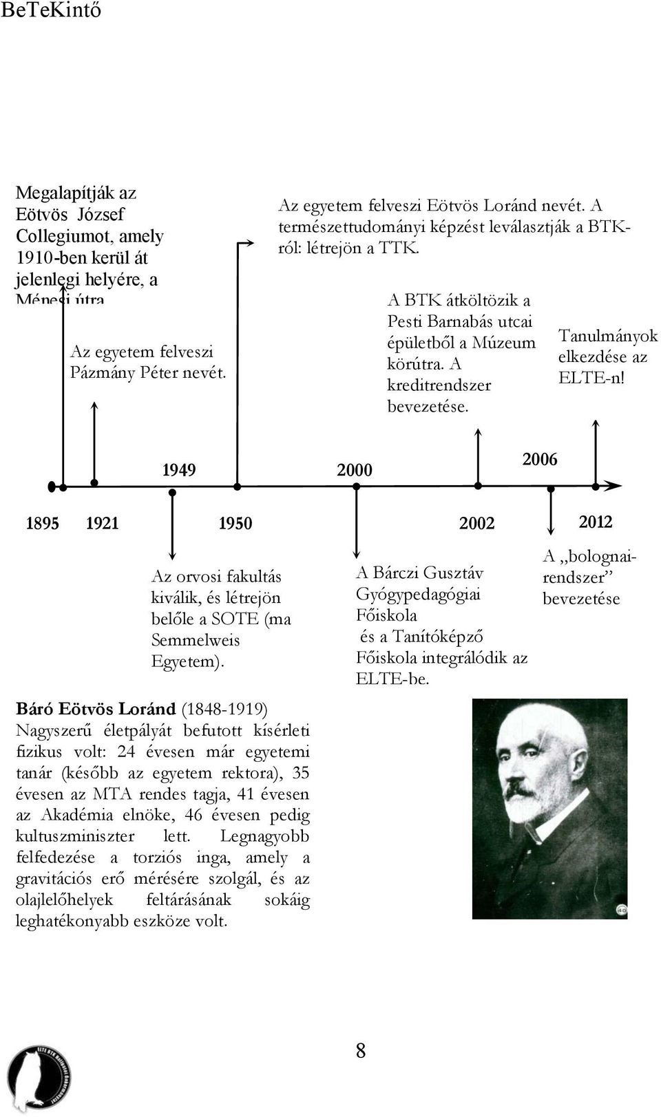 1949 2000 2006 1895 1921 1950 Az orvosi fakultás kiválik, és létrejön belőle a SOTE (ma Semmelweis Egyetem).