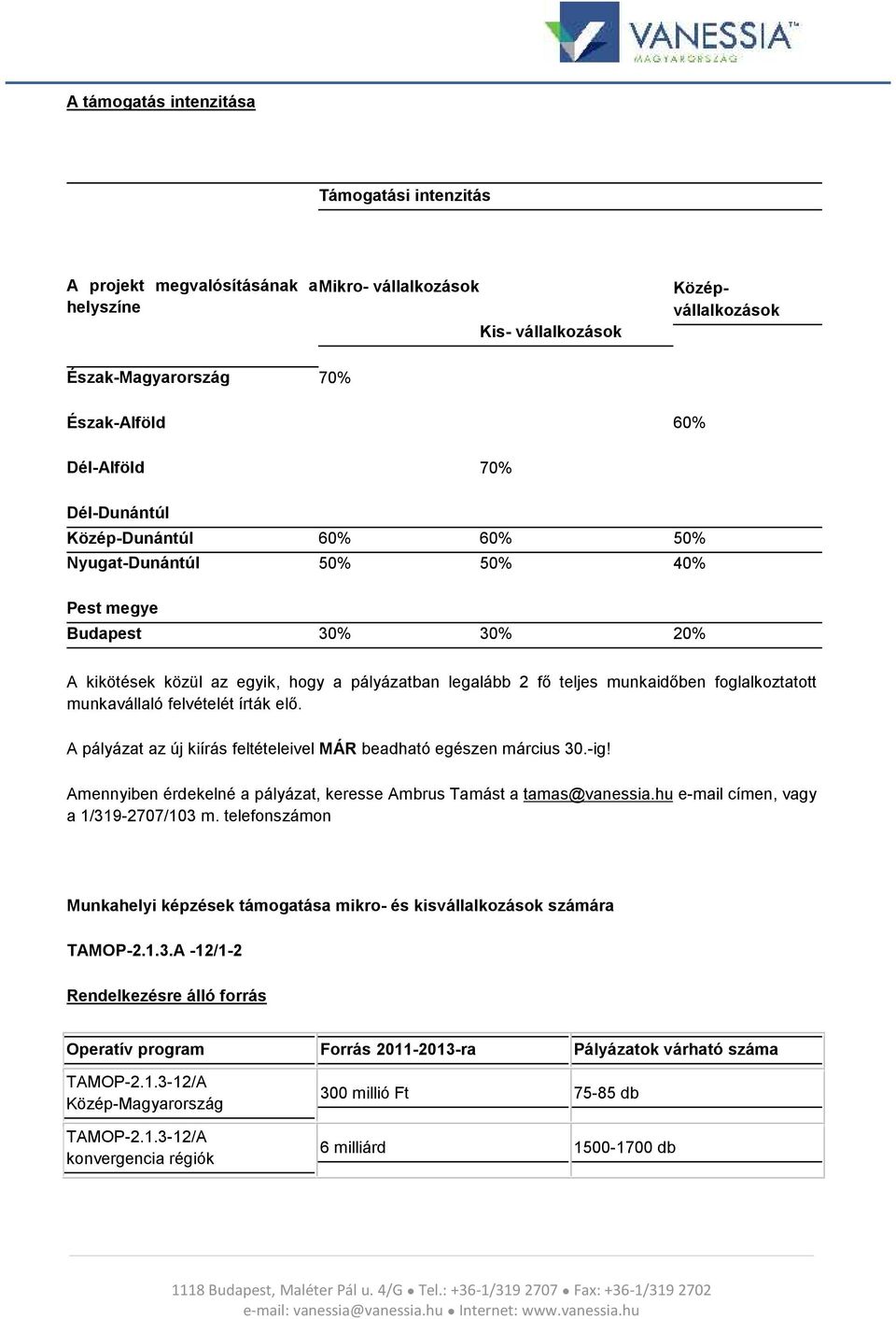 munkavállaló felvételét írták elő. A pályázat az új kiírás feltételeivel MÁR beadható egészen március 30.-ig! Amennyiben érdekelné a pályázat, keresse Ambrus Tamást a tamas@vanessia.