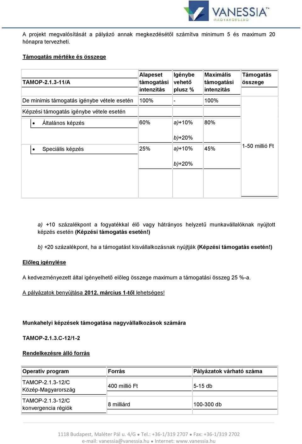 esetén Általános képzés 60% a)+10% 80% b)+20% Speciális képzés 25% a)+10% b)+20% 45% 1-50 millió Ft a) +10 százalékpont a fogyatékkal élő vagy hátrányos helyzetű munkavállalóknak nyújtott képzés