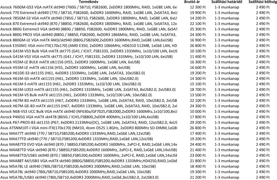 0) 19 900 Ft 1-3 munkanap 2 490 Ft Asrock 785GM-S3 VGA matx skt940 (785G / SB710, FSB2600, 2xDDR3 1800MHz, RAID, 1xGBE LAN, 6xUSB) 14 200 Ft 1-3 munkanap 2 490 Ft Asrock 870 Extreme3 skt940 (870 /