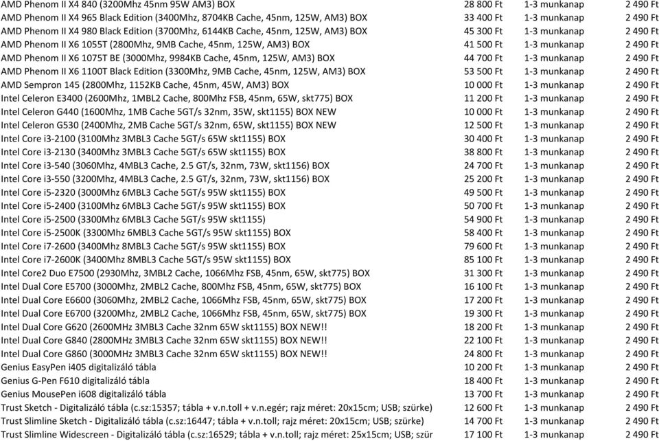 490 Ft AMD Phenom II X6 1075T BE (3000Mhz, 9984KB Cache, 45nm, 125W, AM3) BOX 44 700 Ft 1-3 munkanap 2 490 Ft AMD Phenom II X6 1100T Black Edition (3300Mhz, 9MB Cache, 45nm, 125W, AM3) BOX 53 500 Ft