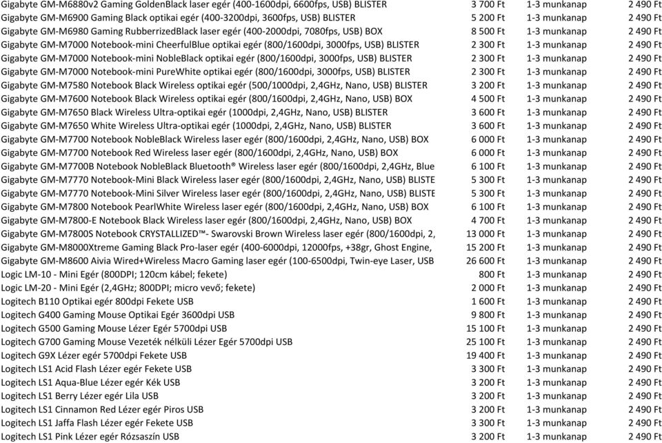 egér (800/1600dpi, 3000fps, USB) BLISTER 2 300 Ft 1-3 munkanap 2 490 Ft Gigabyte GM-M7000 Notebook-mini NobleBlack optikai egér (800/1600dpi, 3000fps, USB) BLISTER 2 300 Ft 1-3 munkanap 2 490 Ft