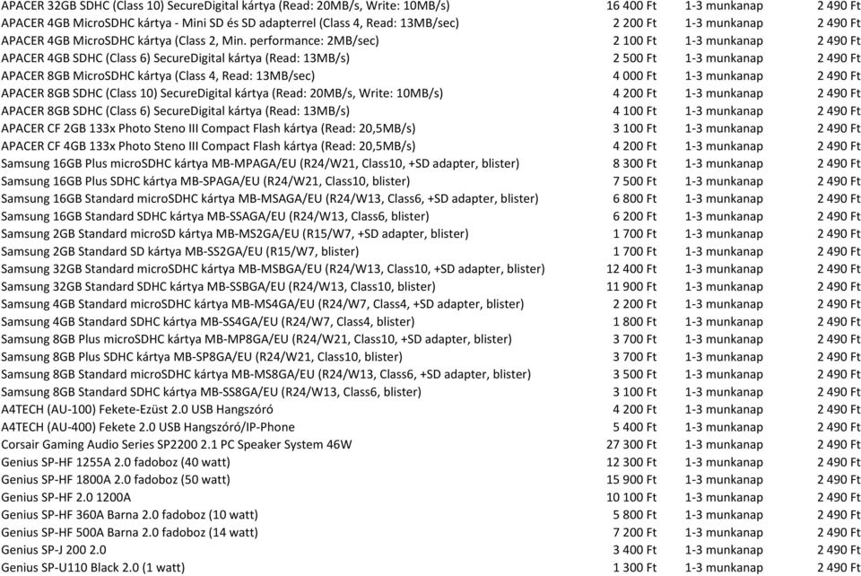 performance: 2MB/sec) 2 100 Ft 1-3 munkanap 2 490 Ft APACER 4GB SDHC (Class 6) SecureDigital kártya (Read: 13MB/s) 2 500 Ft 1-3 munkanap 2 490 Ft APACER 8GB MicroSDHC kártya (Class 4, Read: 13MB/sec)