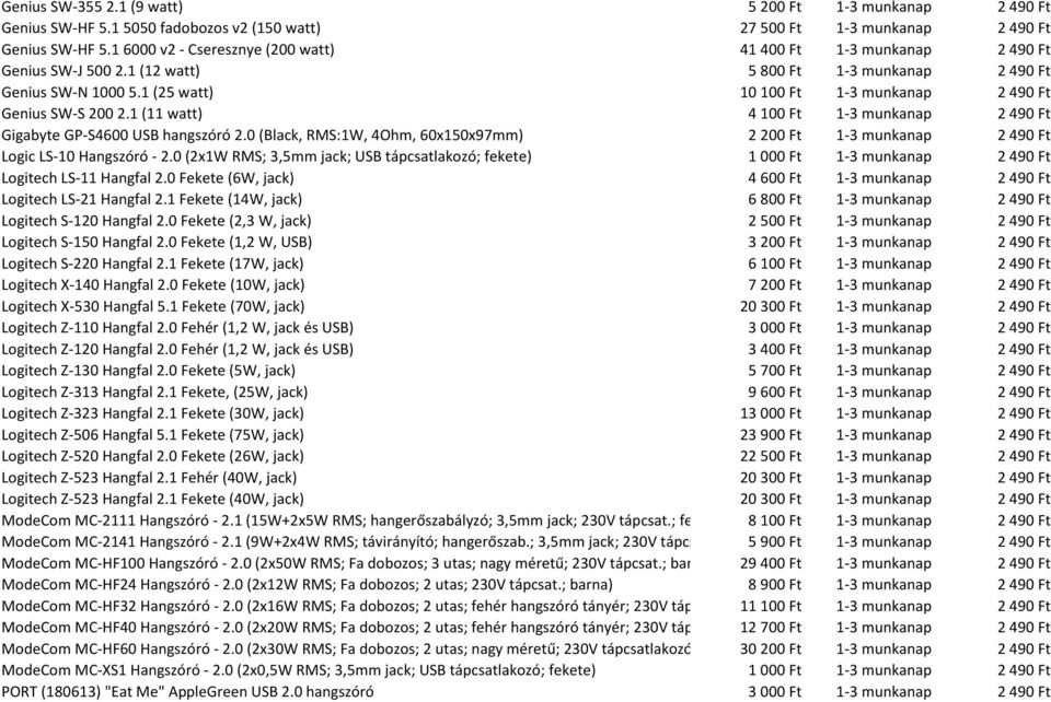 1 (25 watt) 10 100 Ft 1-3 munkanap 2 490 Ft Genius SW-S 200 2.1 (11 watt) 4 100 Ft 1-3 munkanap 2 490 Ft Gigabyte GP-S4600 USB hangszóró 2.