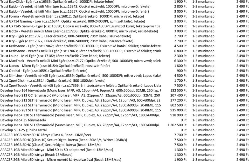 sz:16557; Optikai érzékelő; 1000DPI; micro vevő; fehér) 3 000 Ft 1-3 munkanap 2 490 Ft Trust Forma - Vezeték nélküli Egér (c.