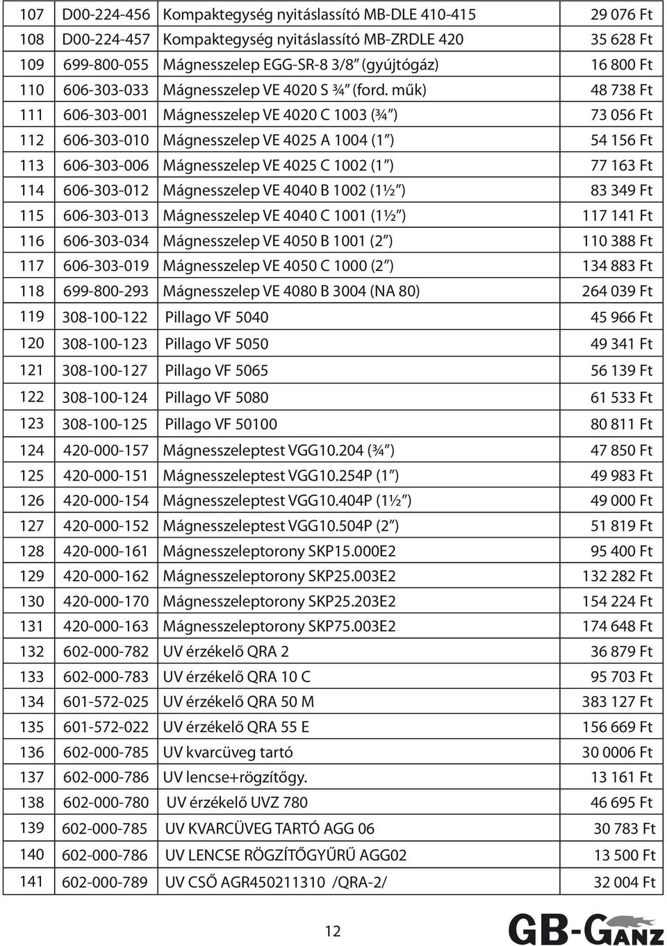 műk) 48 738 Ft 111 606-303-001 Mágnesszelep VE 4020 C 1003 (¾ ) 73 056 Ft 112 606-303-010 Mágnesszelep VE 4025 A 1004 (1 ) 54 156 Ft 113 606-303-006 Mágnesszelep VE 4025 C 1002 (1 ) 77 163 Ft 114