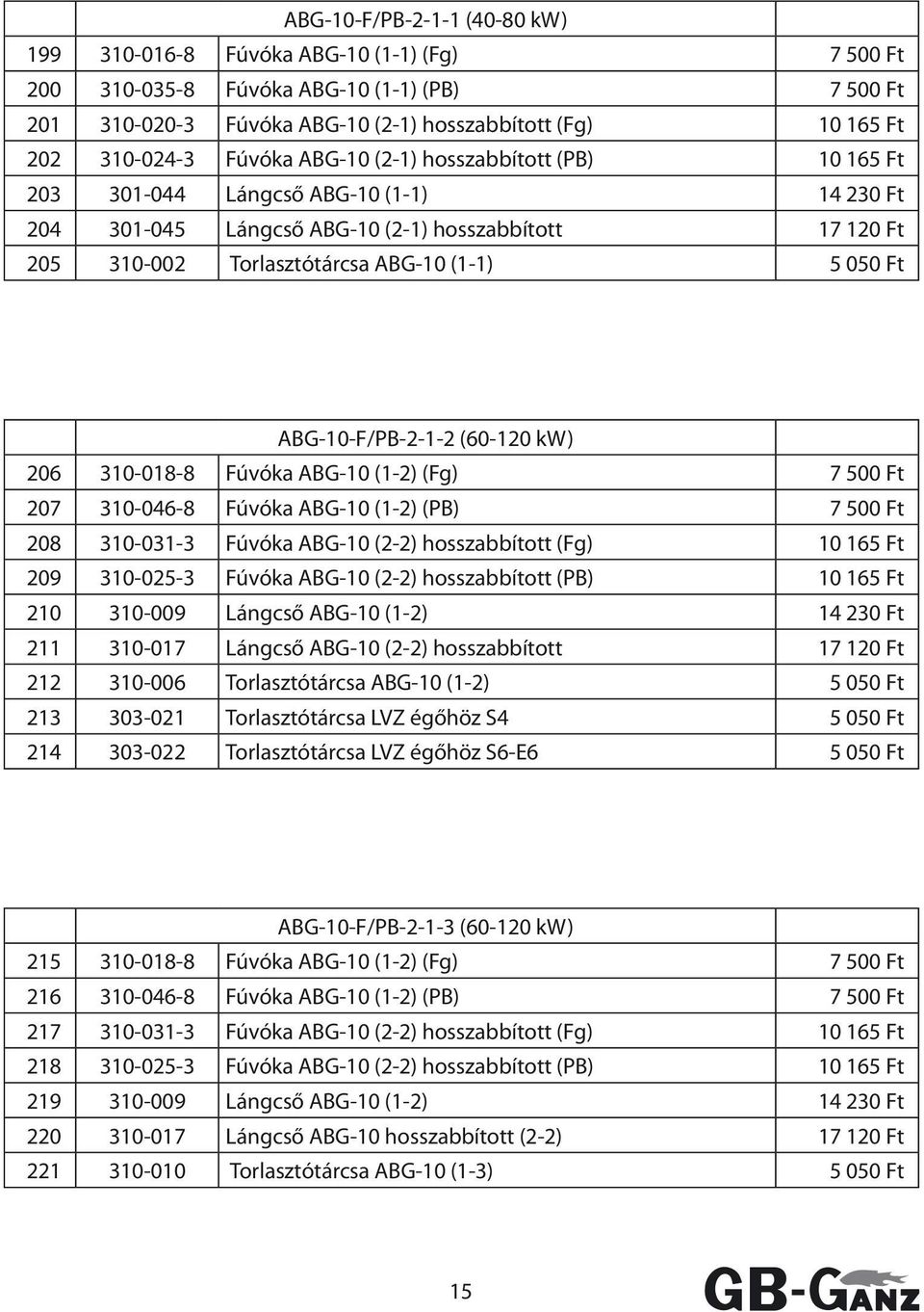 5 050 Ft ABG-10-F/PB-2-1-2 (60-120 kw) 206 310-018-8 Fúvóka ABG-10 (1-2) (Fg) 7 500 Ft 207 310-046-8 Fúvóka ABG-10 (1-2) (PB) 7 500 Ft 208 310-031-3 Fúvóka ABG-10 (2-2) hosszabbított (Fg) 10 165 Ft