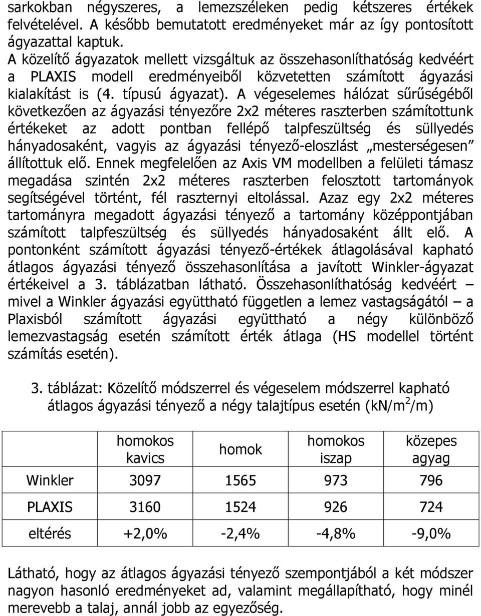 A végeselemes hálózat sűrűségéből következően az ágyazási tényezőre 2x2 méteres raszterben számítottunk értékeket az adott pontban fellépő talpfeszültség és süllyedés hányadosaként, vagyis az