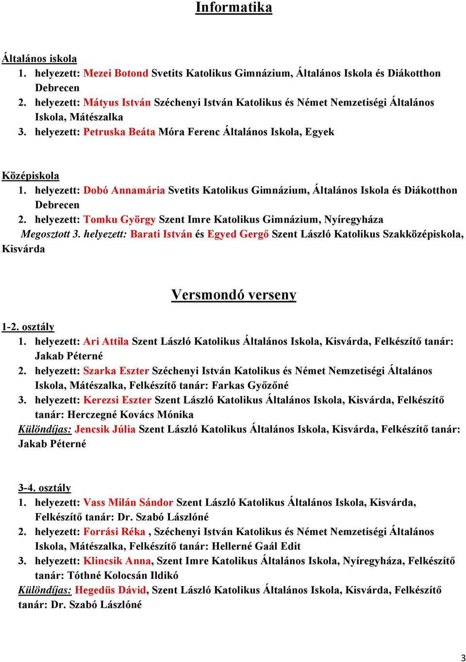 helyezett: Dobó Annamária Svetits Katolikus Gimnázium, Általános Iskola és Diákotthon 2. helyezett: Tomku György Szent Imre Katolikus Gimnázium, Nyíregyháza Megosztott 3.