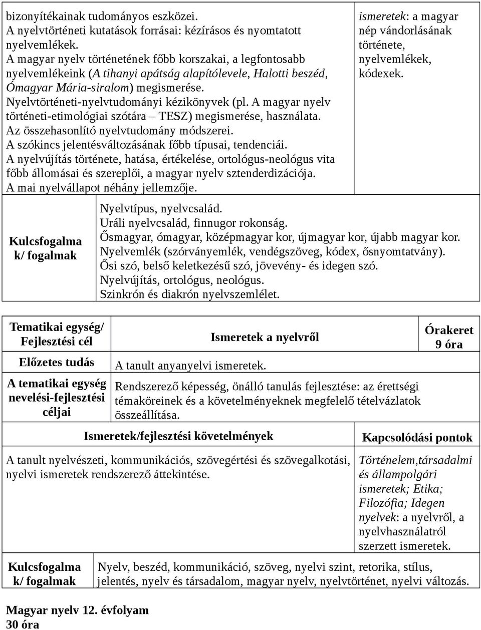 Nyelvtörténeti-nyelvtudományi kézikönyvek (pl. A magyar nyelv történeti-etimológiai szótára TESZ) megismerése, használata. Az összehasonlító nyelvtudomány módszerei.