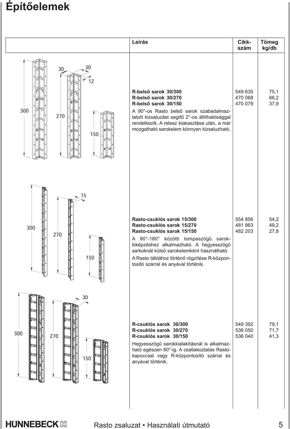 549 635 470 068 470 079 75,1 66,2 37,9 Rasto-csuklós sarok 15/300 Rasto-csuklós sarok 15/270 Rasto-csuklós sarok 15/150 A 90-180 közötti tompaszögû sarokkiképzéshez alkalmazható.