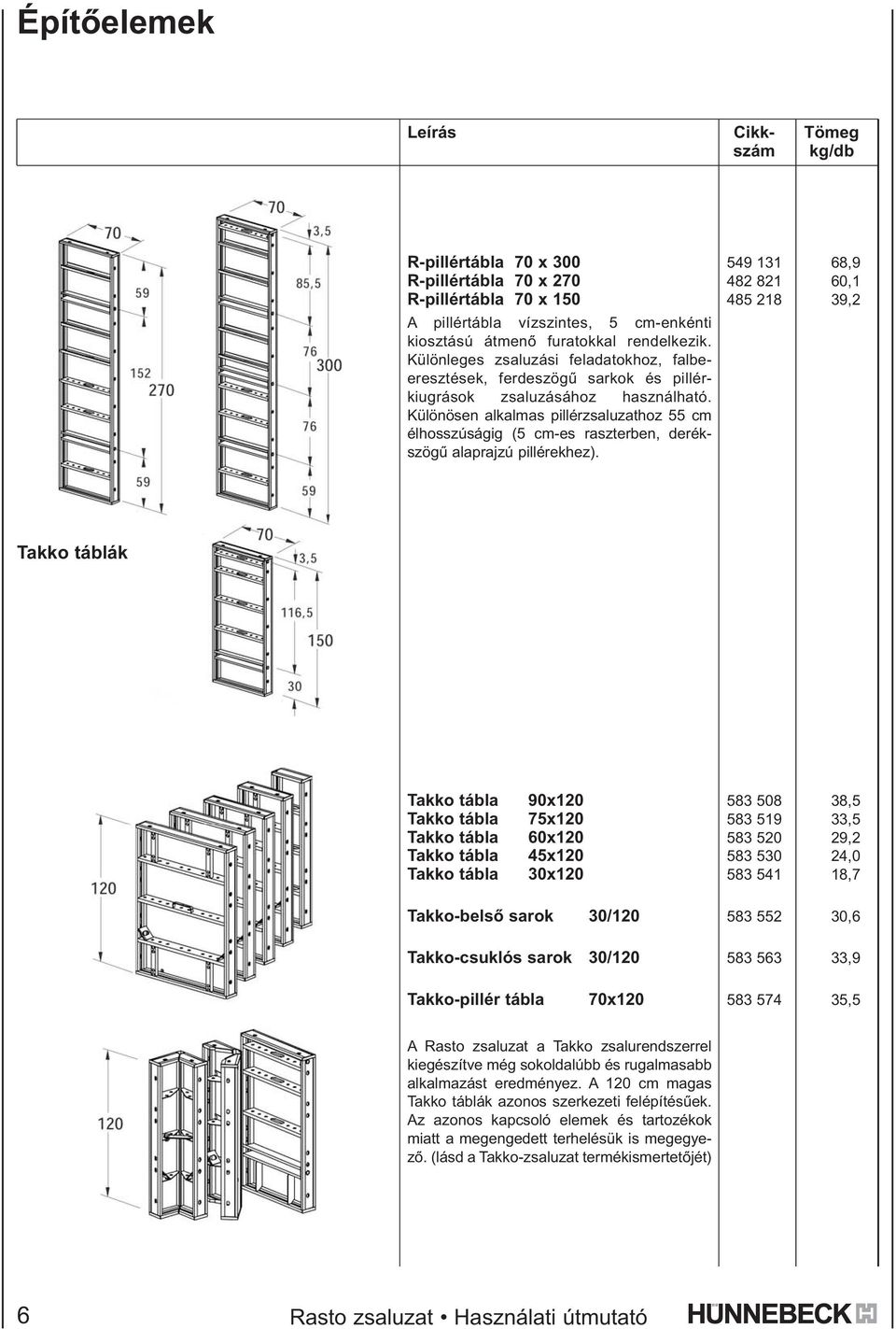 Különösen alkalmas pillérzsaluzathoz 55 cm élhosszúságig (5 cm-es raszterben, derékszögû alaprajzú pillérekhez).