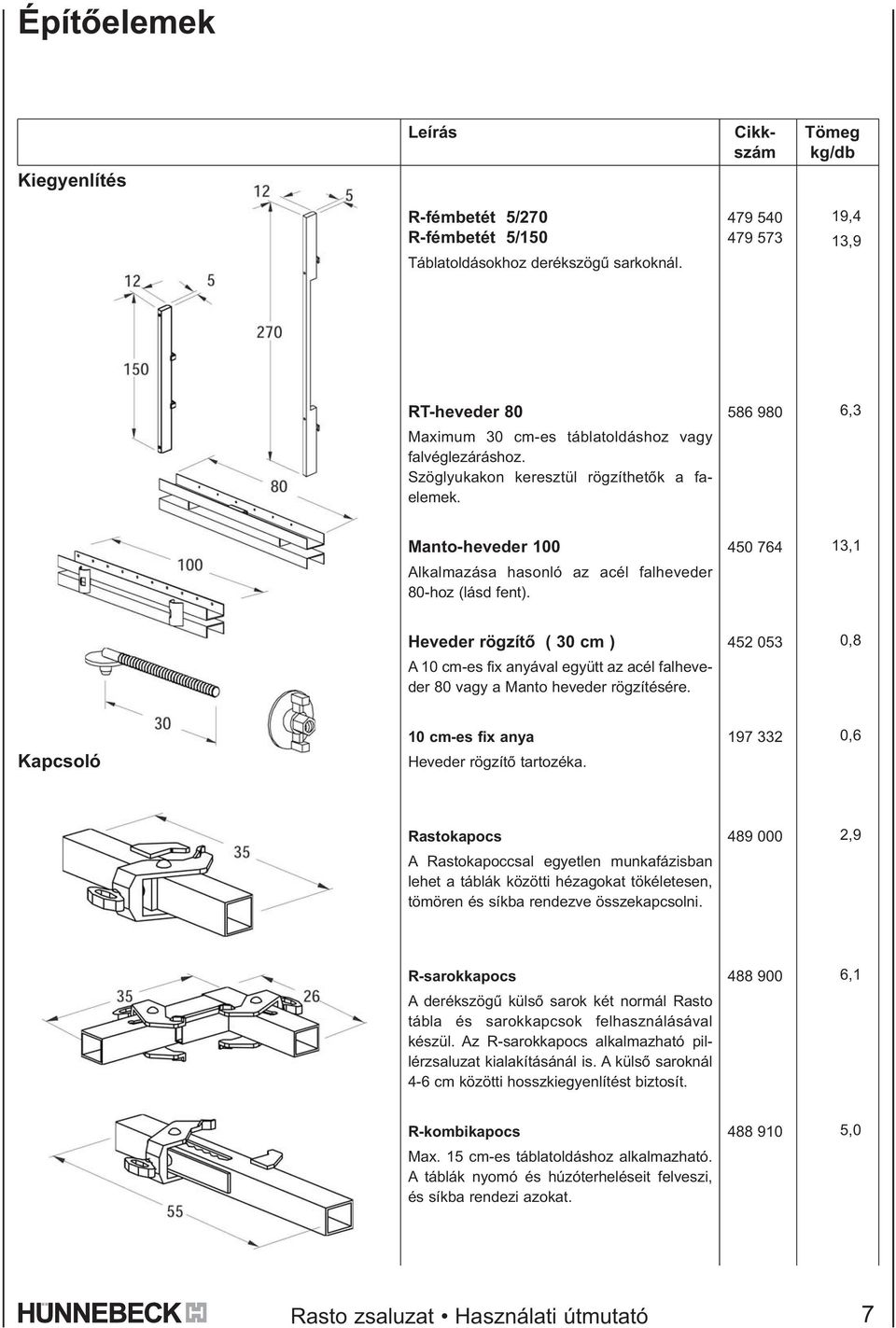 Manto-heveder 100 450 764 13,1 Alkalmazása hasonló az acél falheveder 80-hoz (lásd fent).