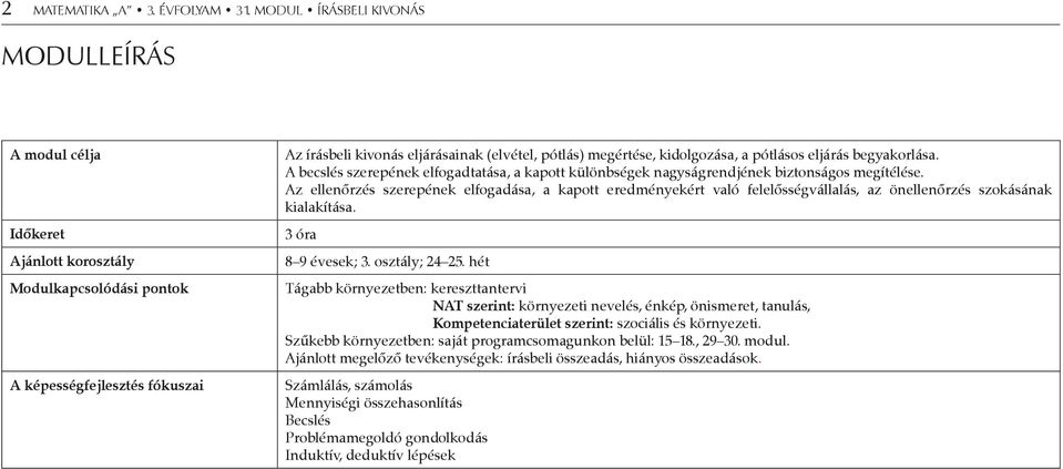 kidolgozása, a pótlásos eljárás begyakorlása. A becslés szerepének elfogadtatása, a kapott különbségek nagyságrendjének biztonságos megítélése.