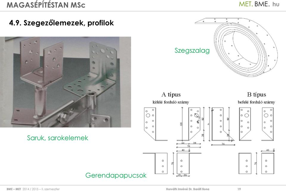 profilok Szegszalag