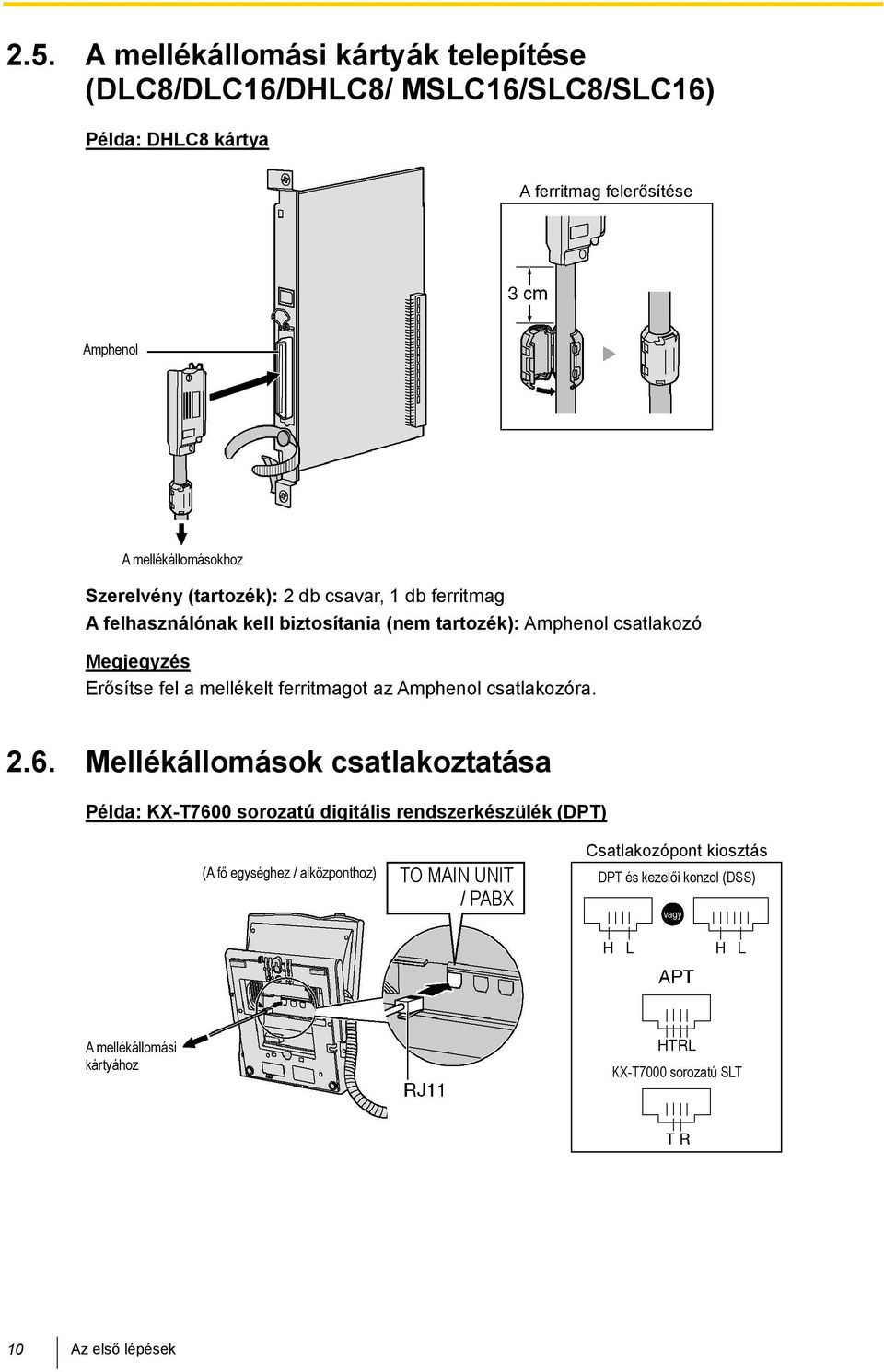 mellékelt ferritmagot az Amphenol csatlakozóra. 2.6.