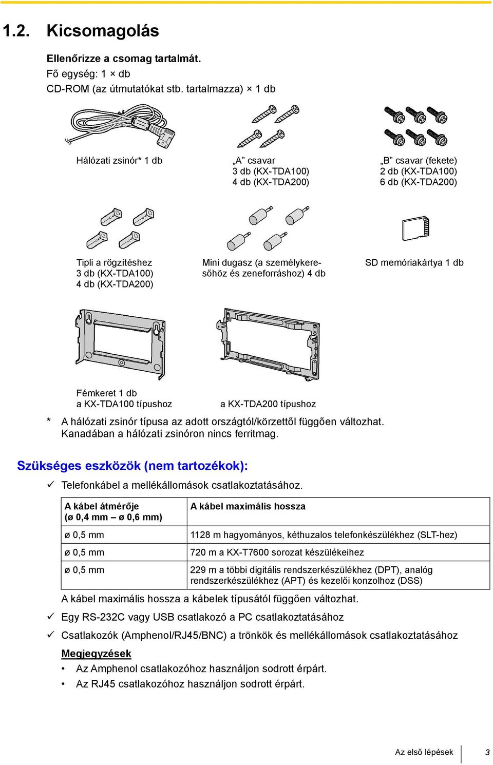 dugasz (a személykeresőhöz és zeneforráshoz) 4 db SD memóriakártya 1 db Fémkeret 1 db a KX-TDA100 típushoz a KX-TDA200 típushoz * A hálózati zsinór típusa az adott országtól/körzettől függően