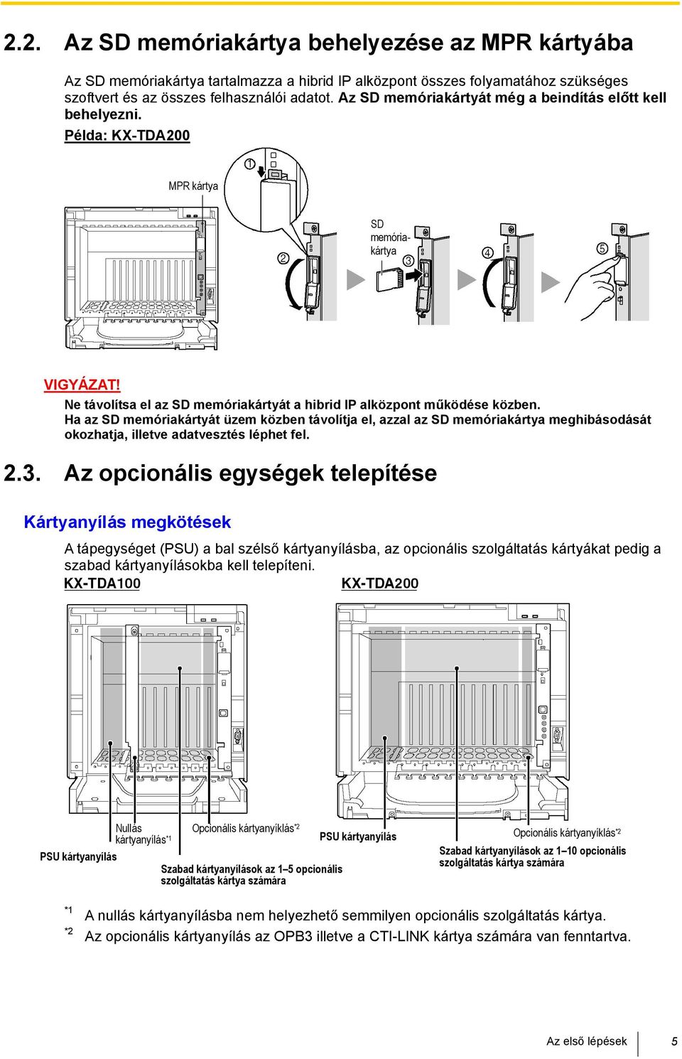 Ha az SD memóriakártyát üzem közben távolítja el, azzal az SD memóriakártya meghibásodását okozhatja, illetve adatvesztés léphet fel. 2.3.