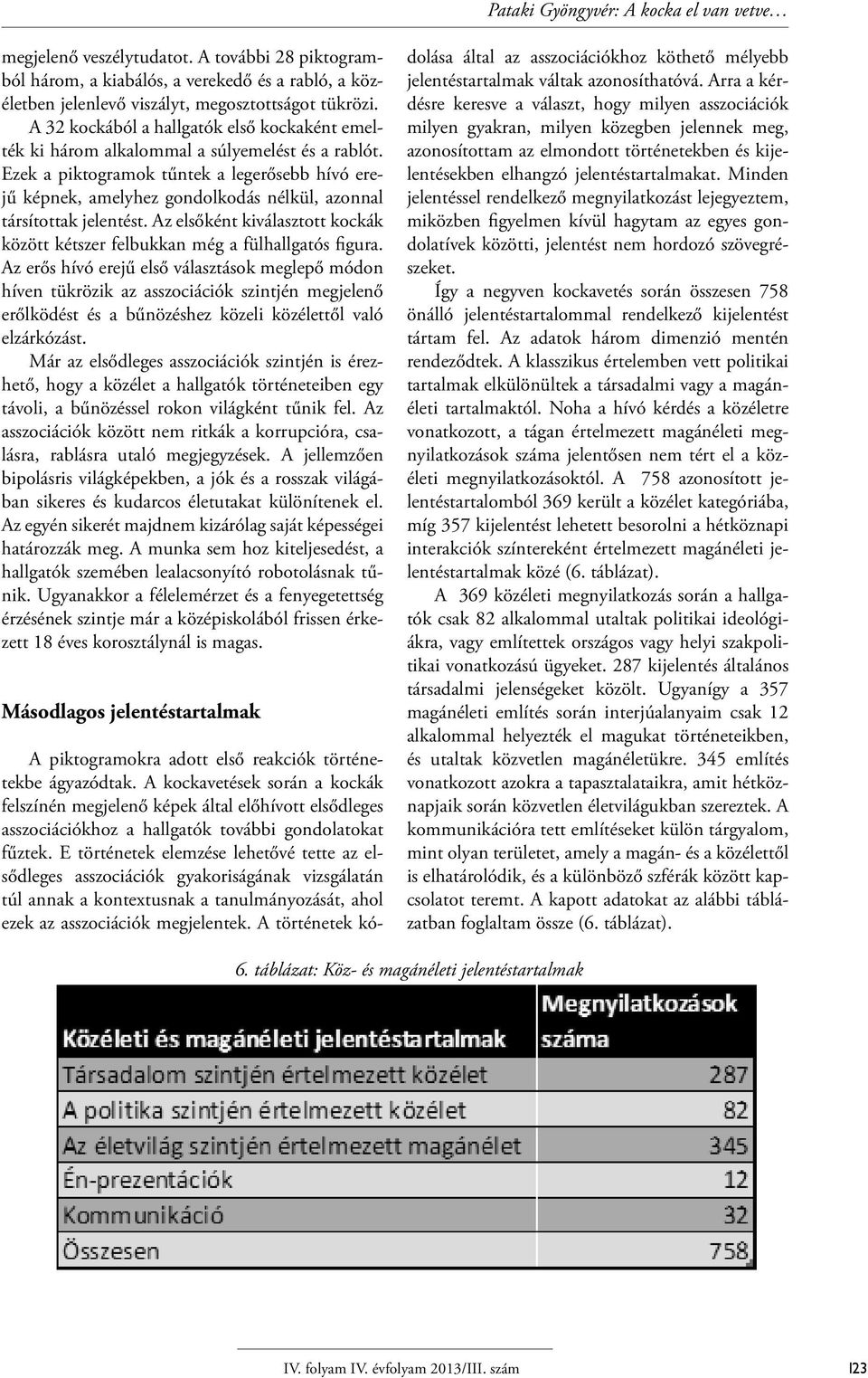 Ezek a piktogramok tűntek a legerősebb hívó erejű képnek, amelyhez gondolkodás nélkül, azonnal társítottak jelentést.