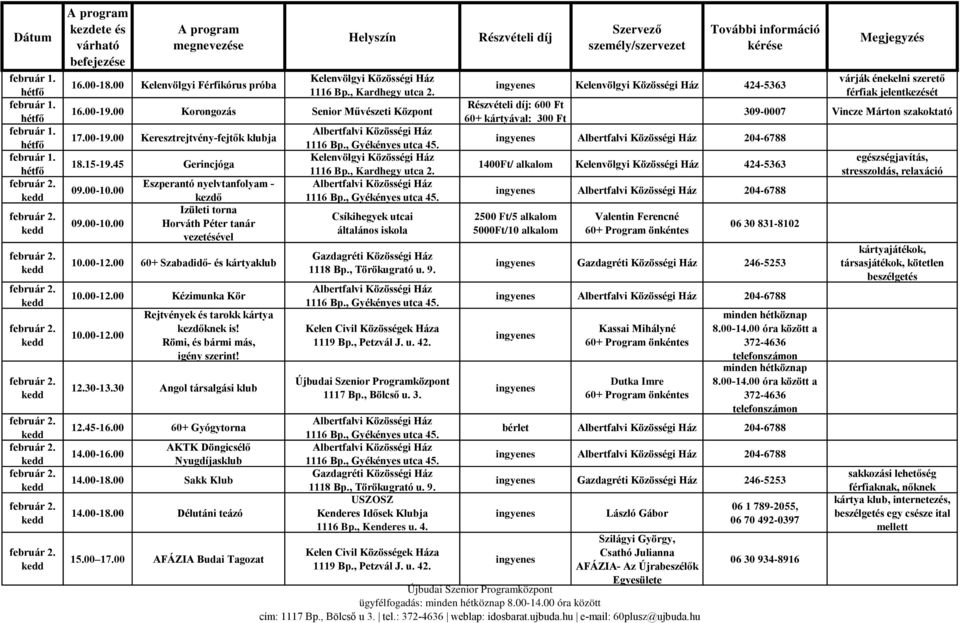 Römi, és bármi más, igény szerint! 12.30-13.30 Angol társalgási klub 12.45-16.00 60+ Gyógytorna 14.00-16.00 AKTK Döngicsélő Nyugdíjasklub 14.00-18.00 Sakk Klub 14.00-18.00 Délutáni teázó 1ő.00 17.