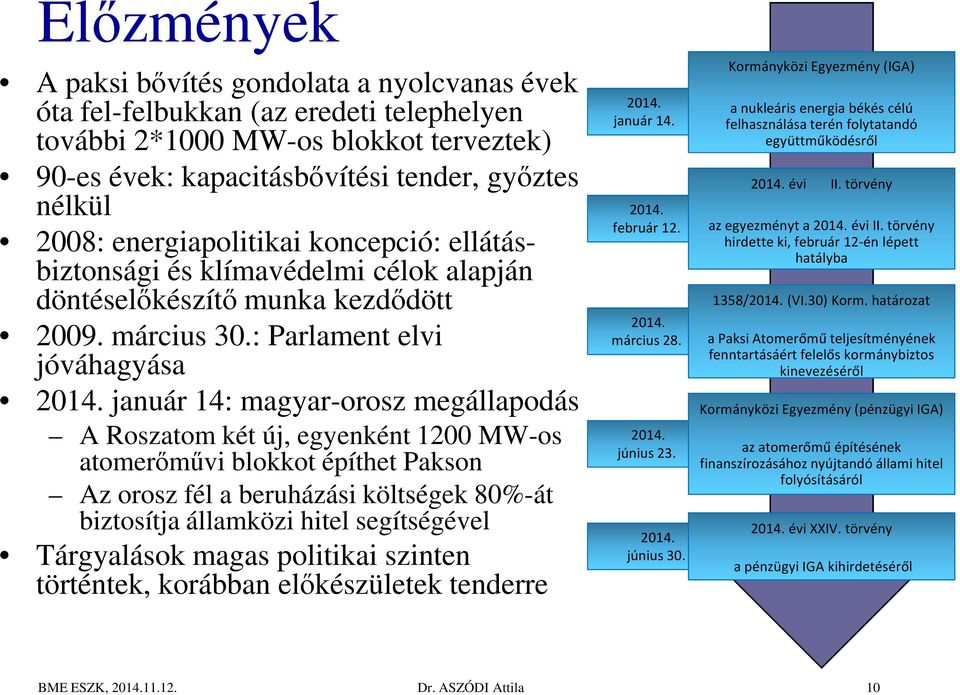 január 14: magyar-orosz megállapodás A Roszatom két új, egyenként 1200 MW-os atomerőművi blokkot építhet Pakson Az orosz fél a beruházási költségek 80%-át biztosítja államközi hitel segítségével