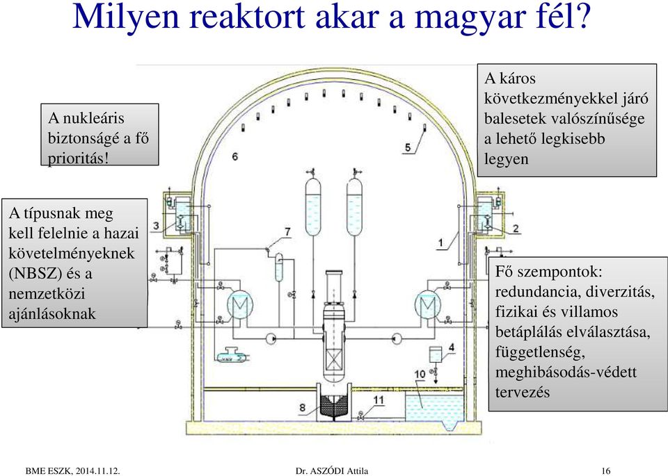 kell felelnie a hazai követelményeknek (NBSZ) és a nemzetközi ajánlásoknak Fő szempontok: