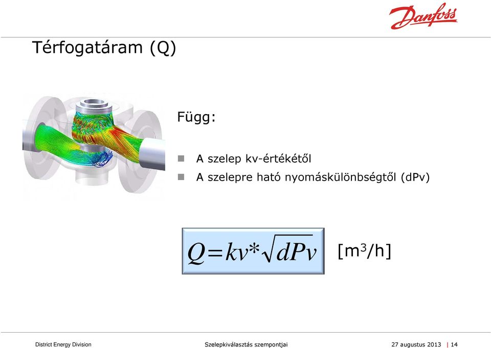 nyomáskülönbségtől (dpv) Q =