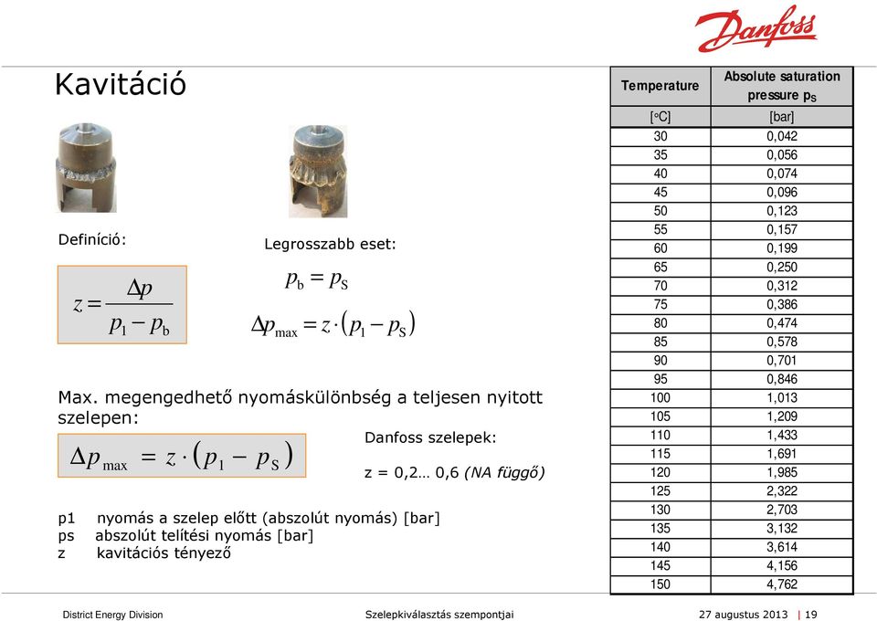 ps abszolút telítési nyomás [bar] z kavitációs tényező S p b = p S max = z ( p p ) 1 S Danfoss szelepek: z = 0,2 0,6 (NA függő) Temperature [ C] Absolute